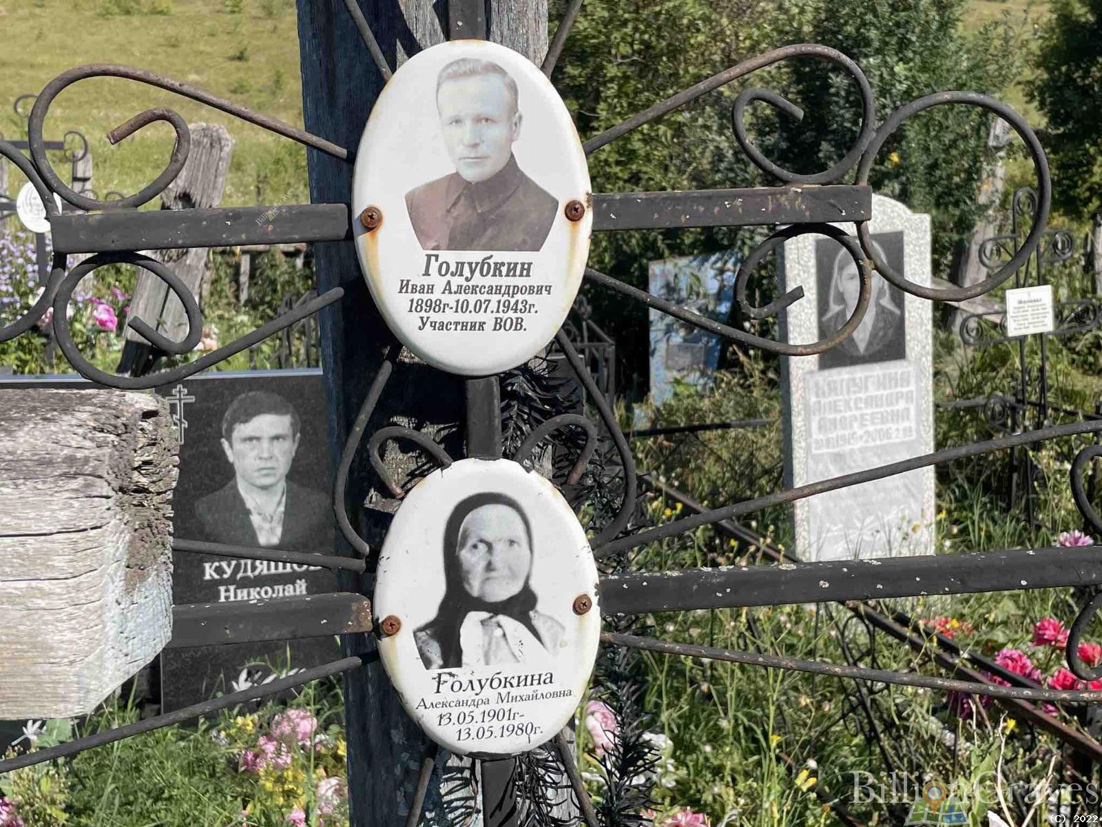Голубкина Александра Михайловна