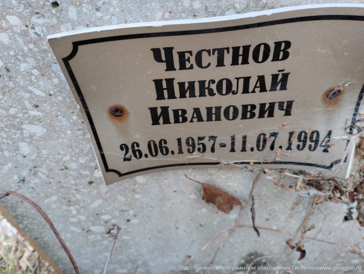Честнов Николай Иванович