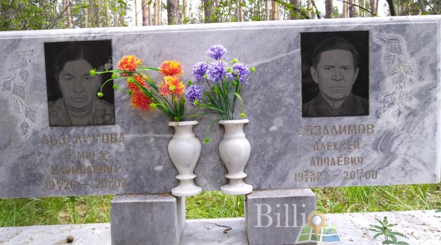Абзалимова Самига Илимбаевна