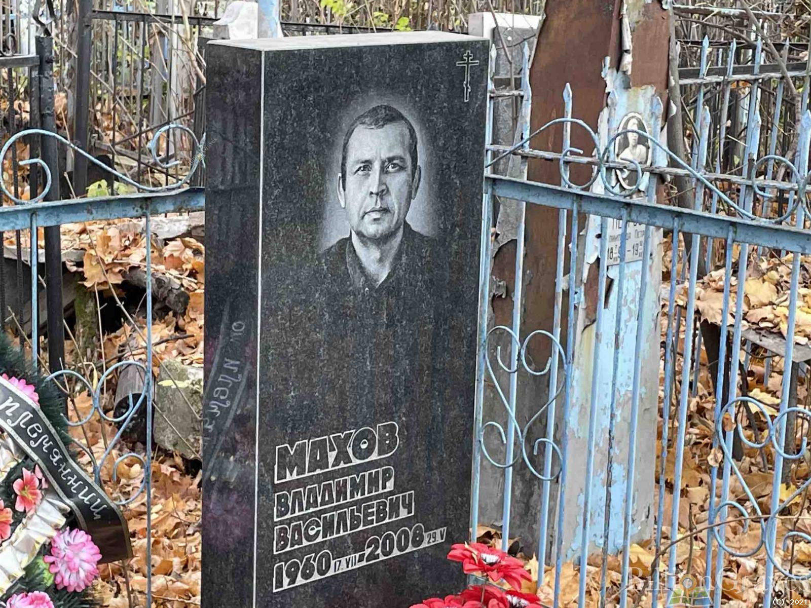 Махов Владимир Васильевич