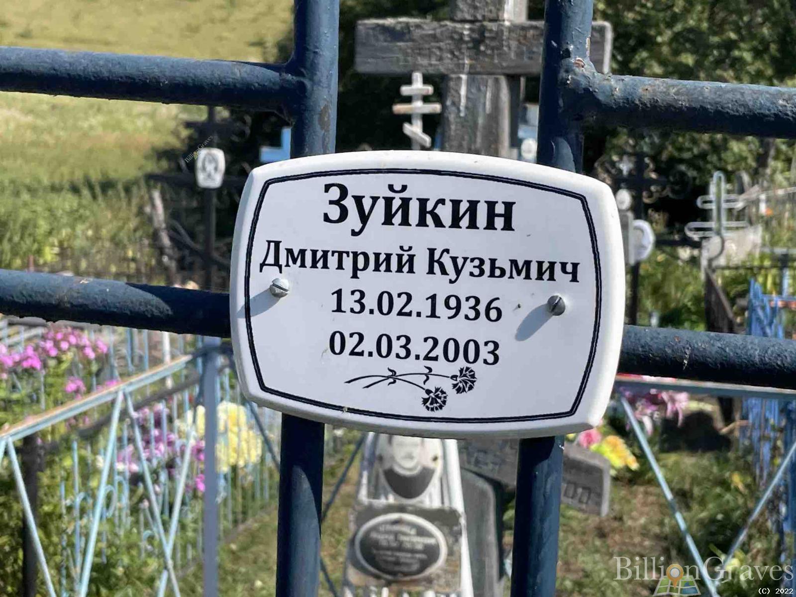 Зуйкин Дмитрий Кузьмич