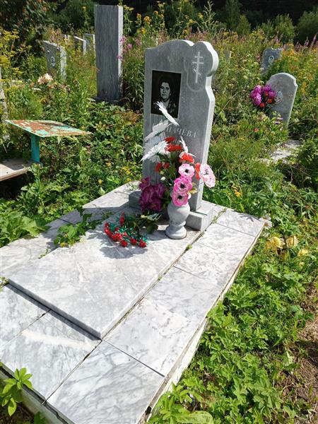 Буйначева Анна Павловна