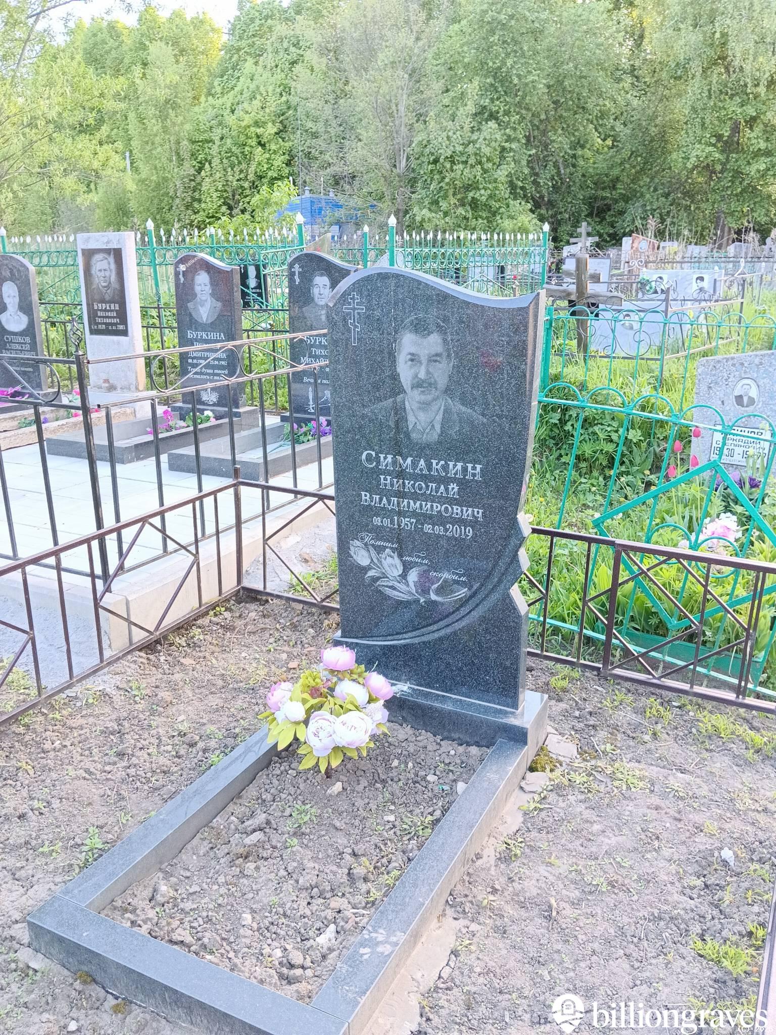 Симакин Николай Владимирович