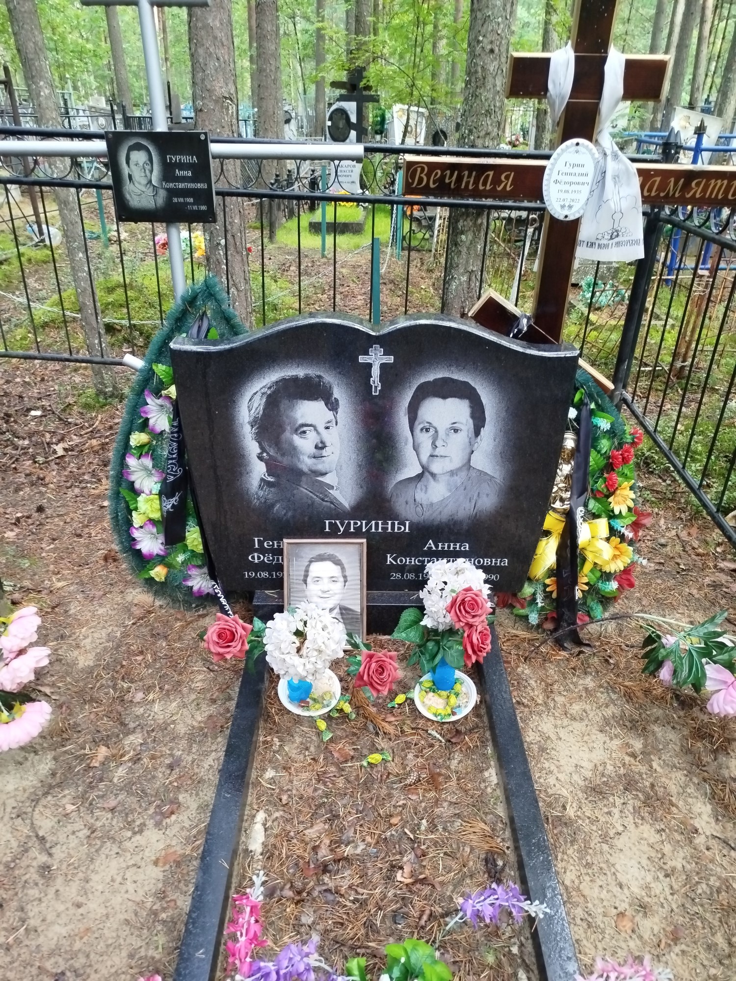 Гурина Анна Константиновна
