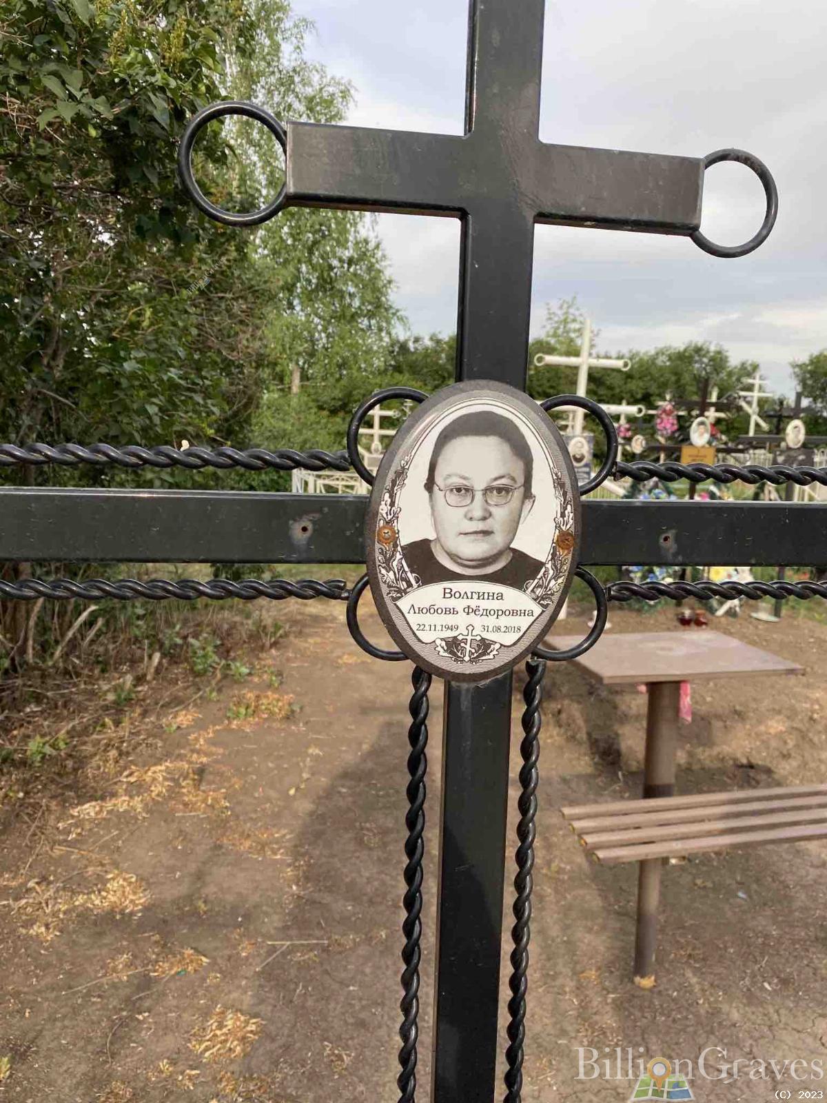 Волгина Любовь Федоровна