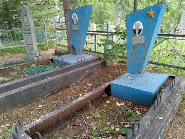 Марковцов Павел Федорович