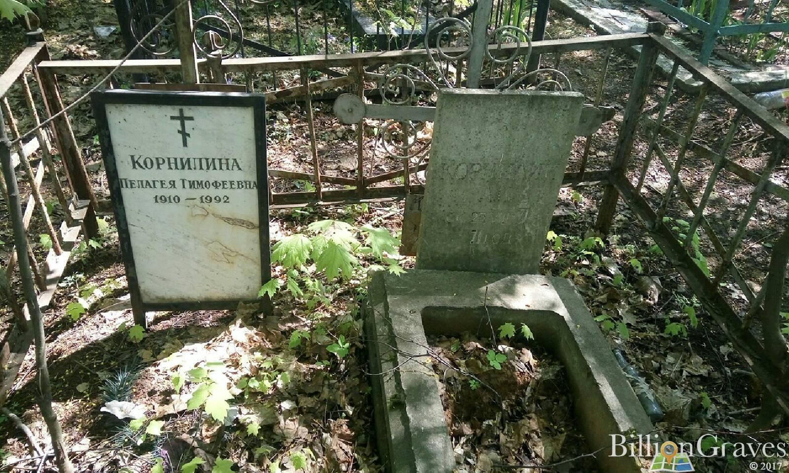 Корнилин А.И.