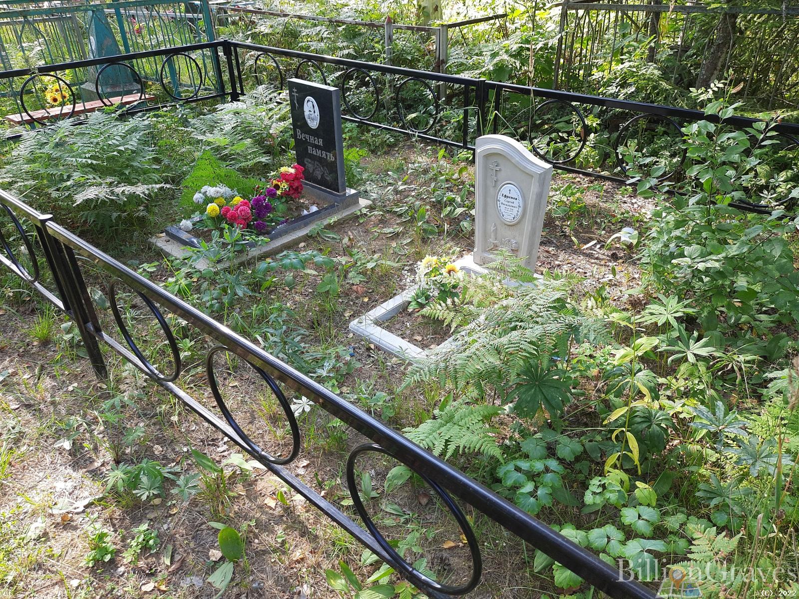 Ефремов Сергей Васильевич