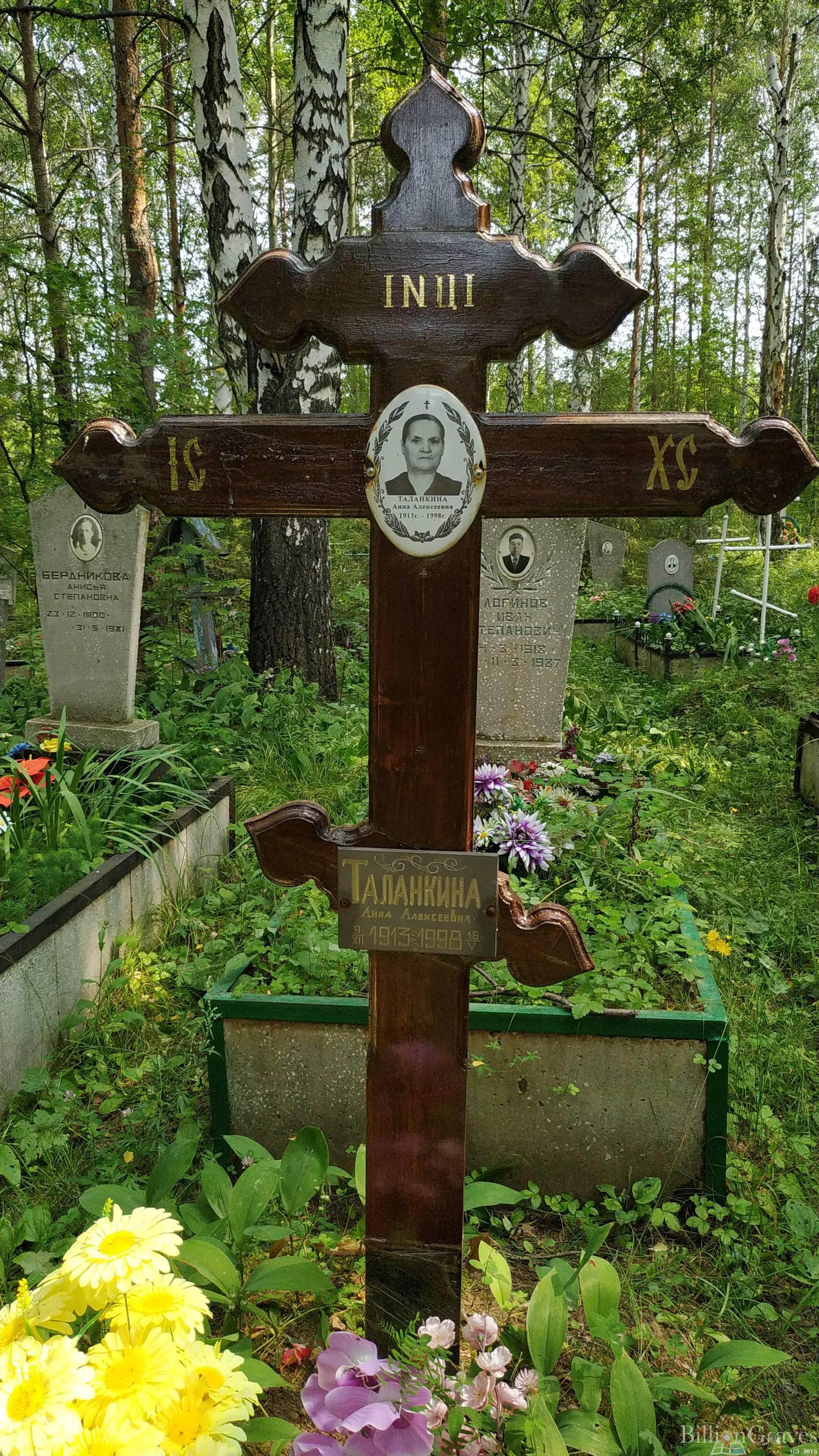 Таланкина Анна Алексеевна
