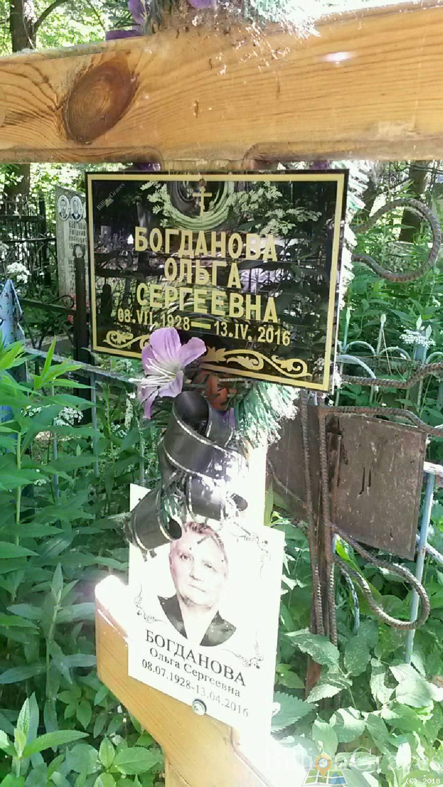 Гунина Анна Алексеевна