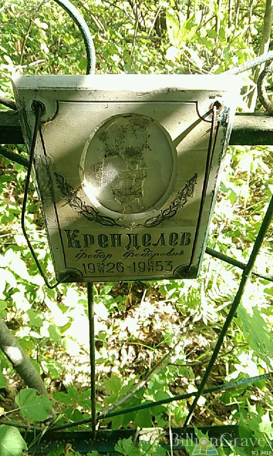 Кренделев Фёдор Фёдорович