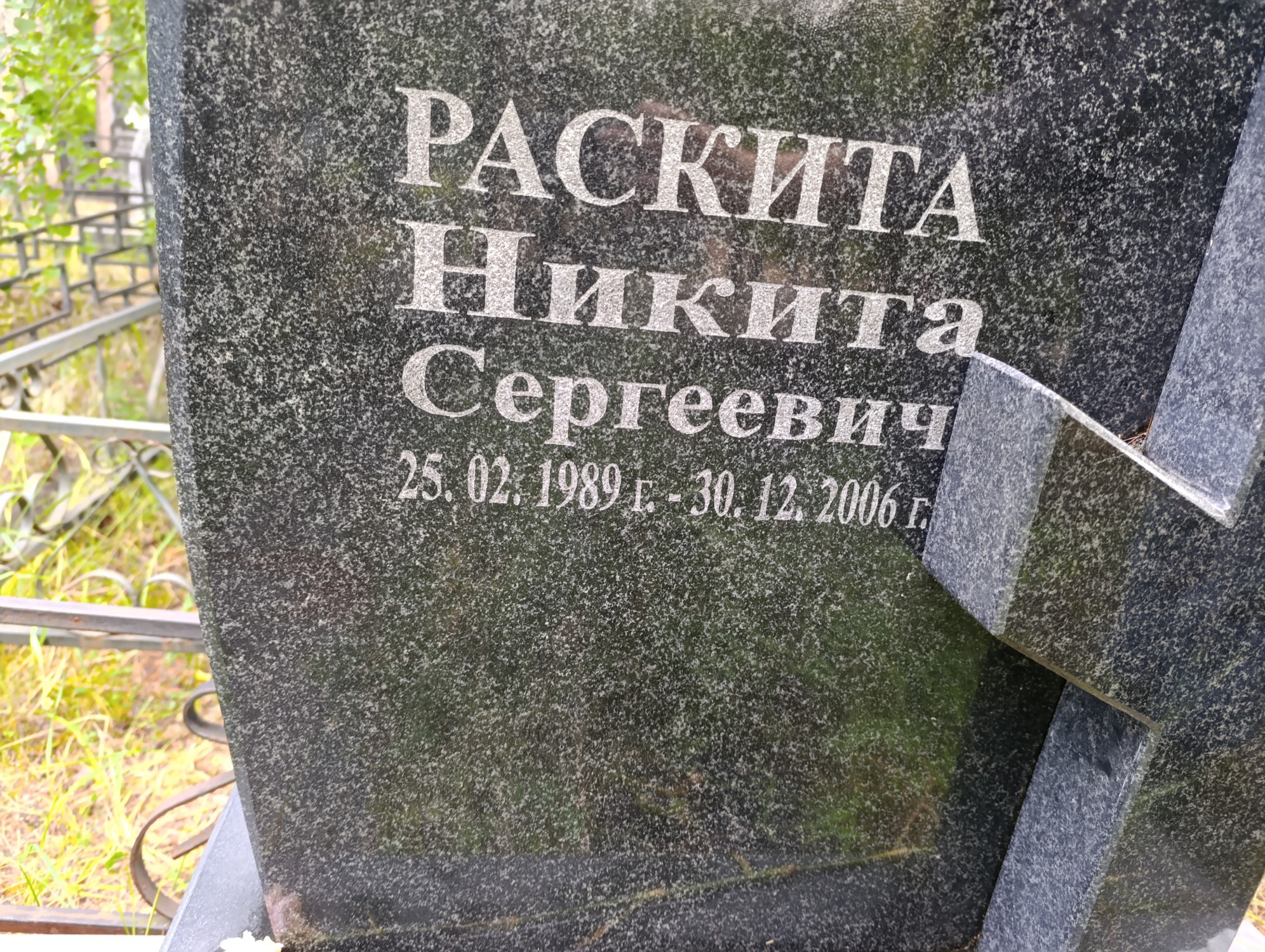 Раскита Никита Сергеевич