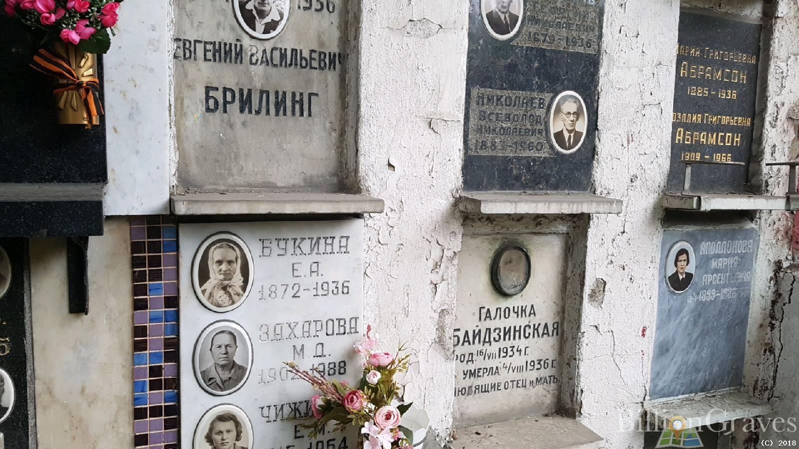Аполлоновна Мария Арсентьевна