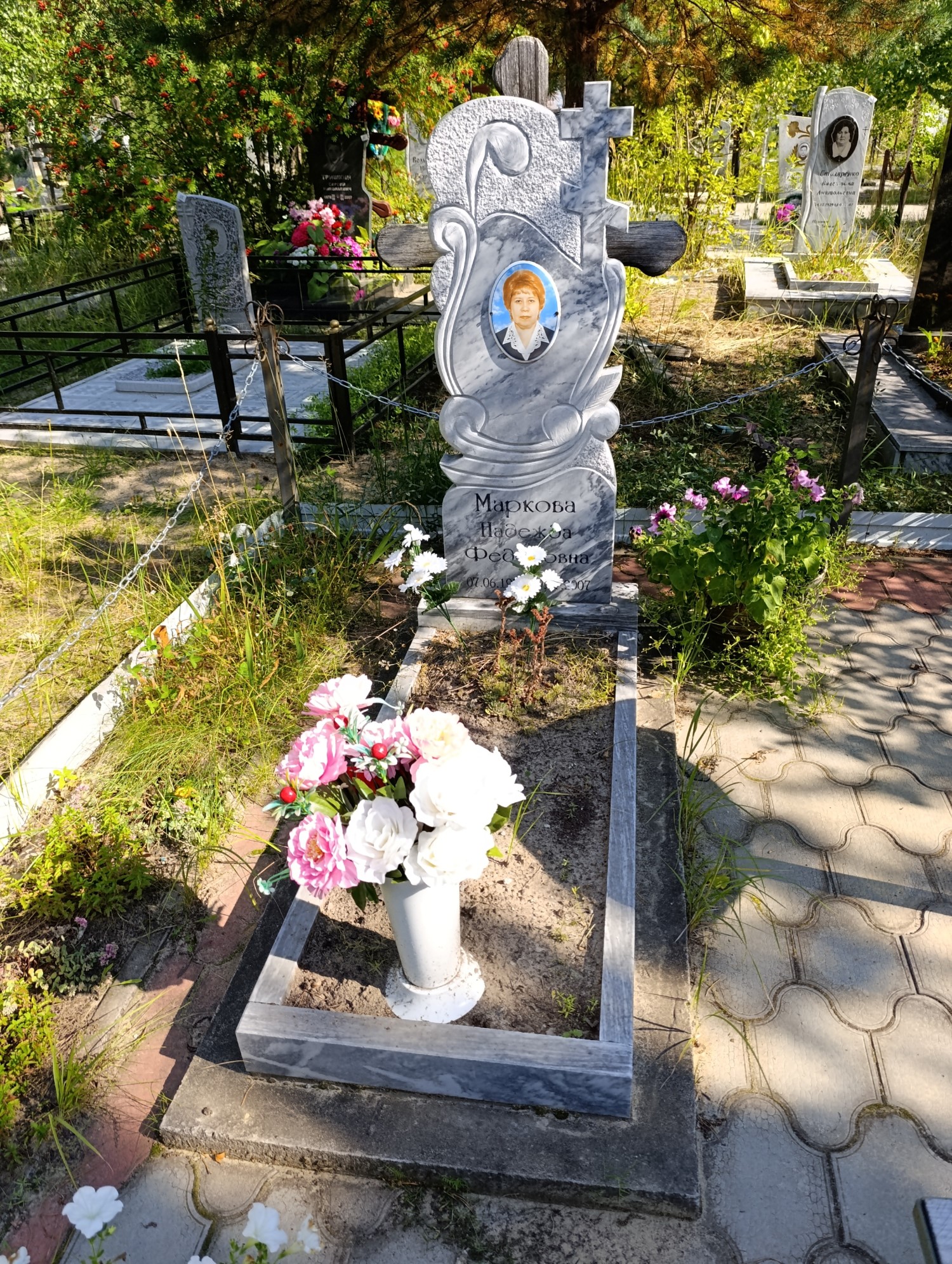 Маркова Надежда Федоровна