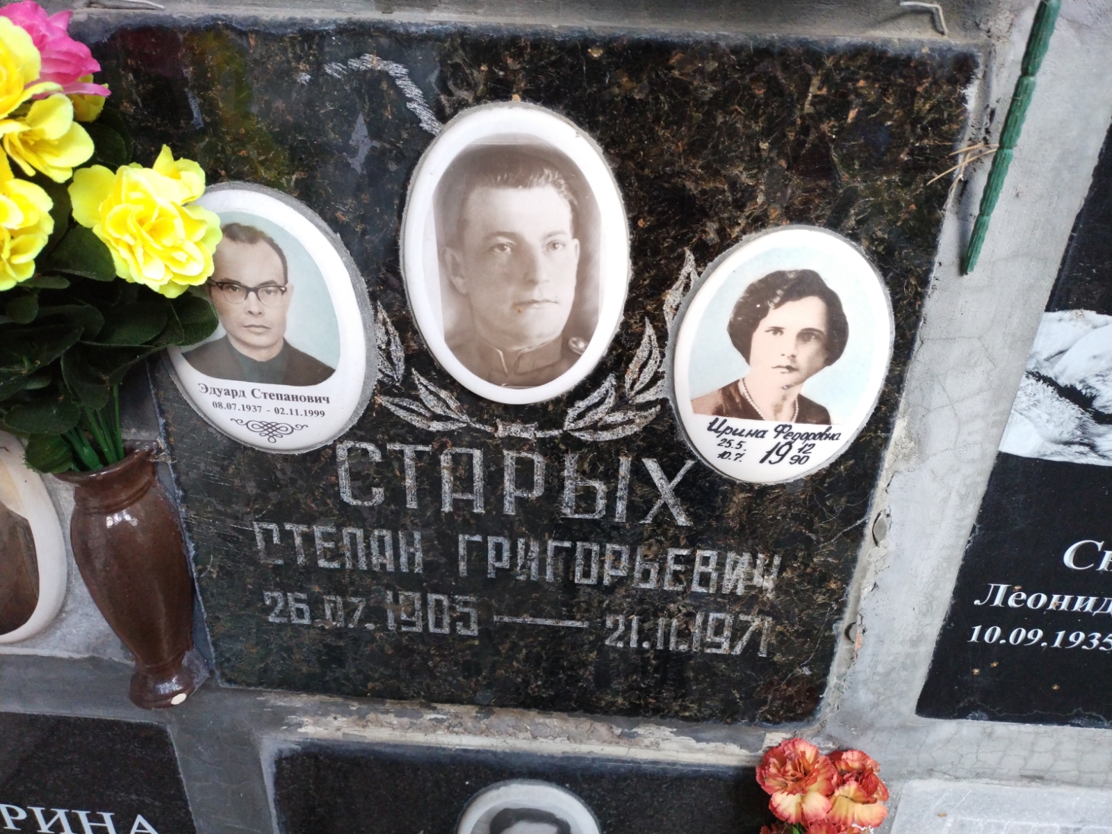 Старых Ирина Федоровна