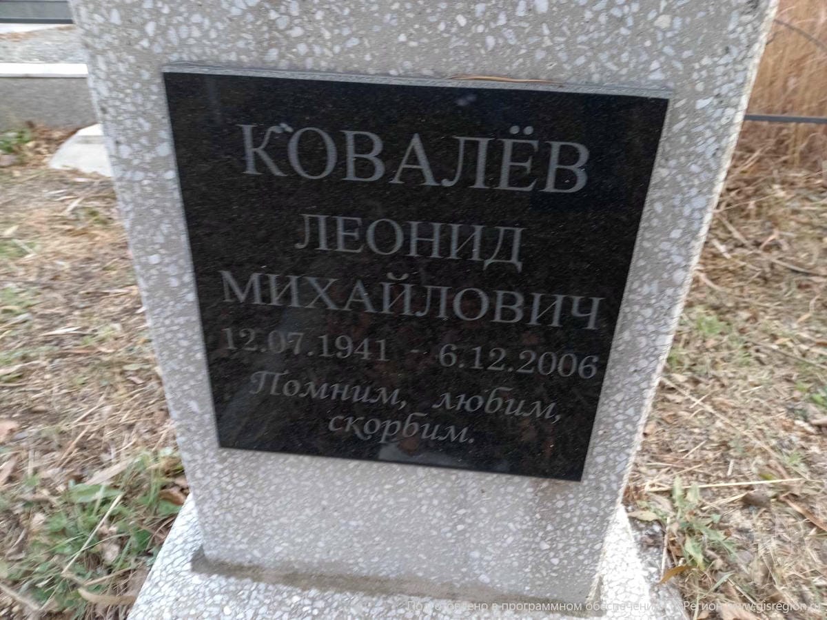 Ковалев Леонид Михайлович