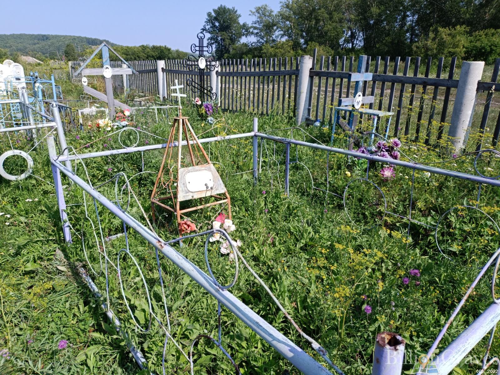 Кобзарь Матрена Ивановна