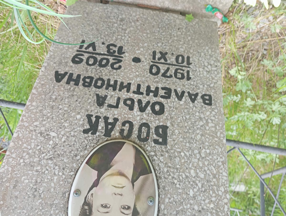 Босак Ольга Валентиновна