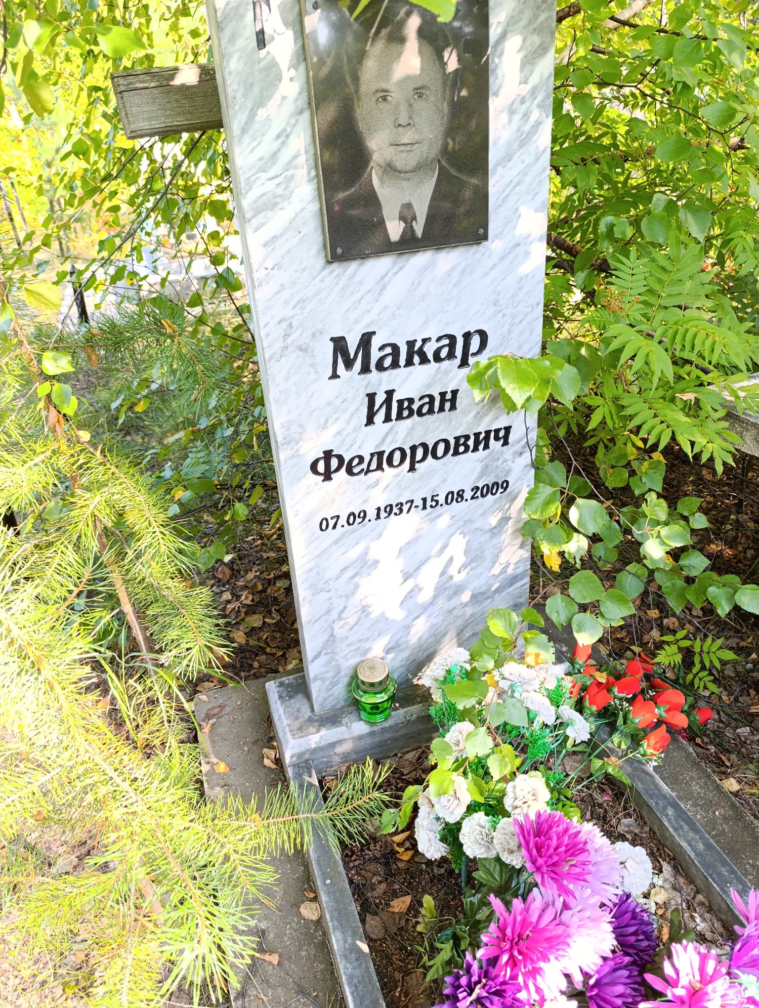 Макар Иван Федорович