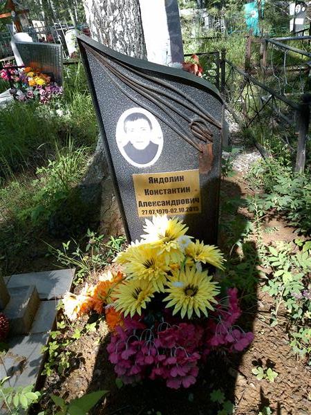 Яндолин Роман Александрович