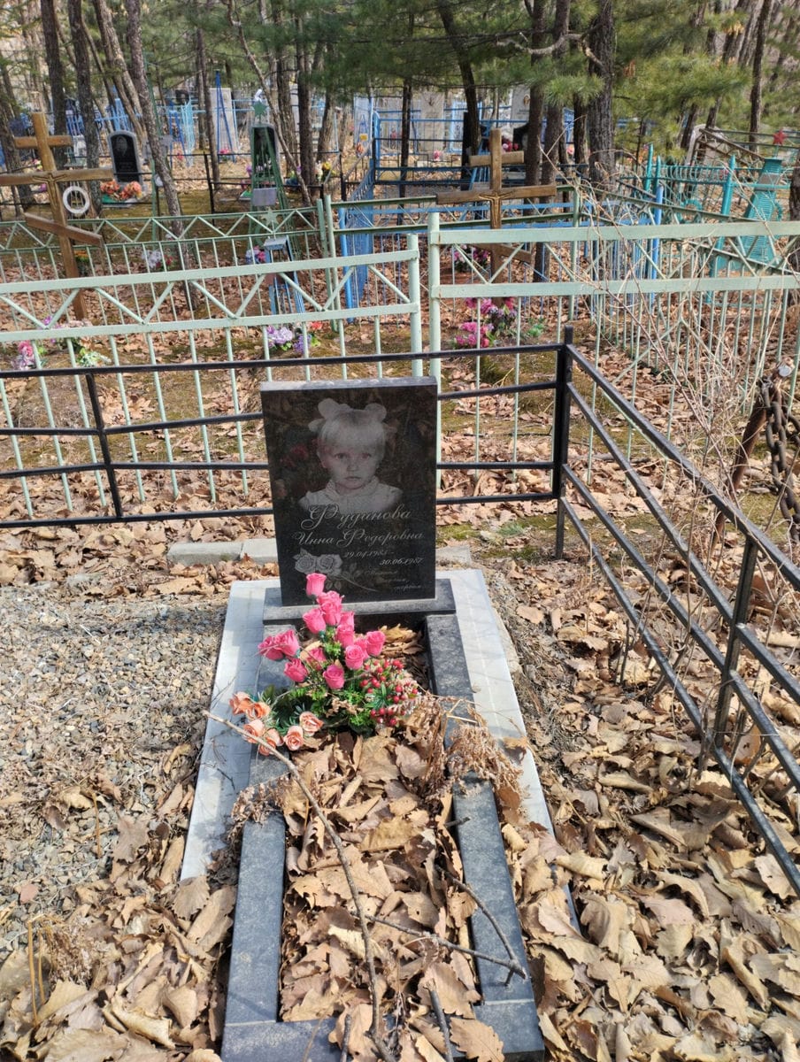 Фудинова Инна Федоровна