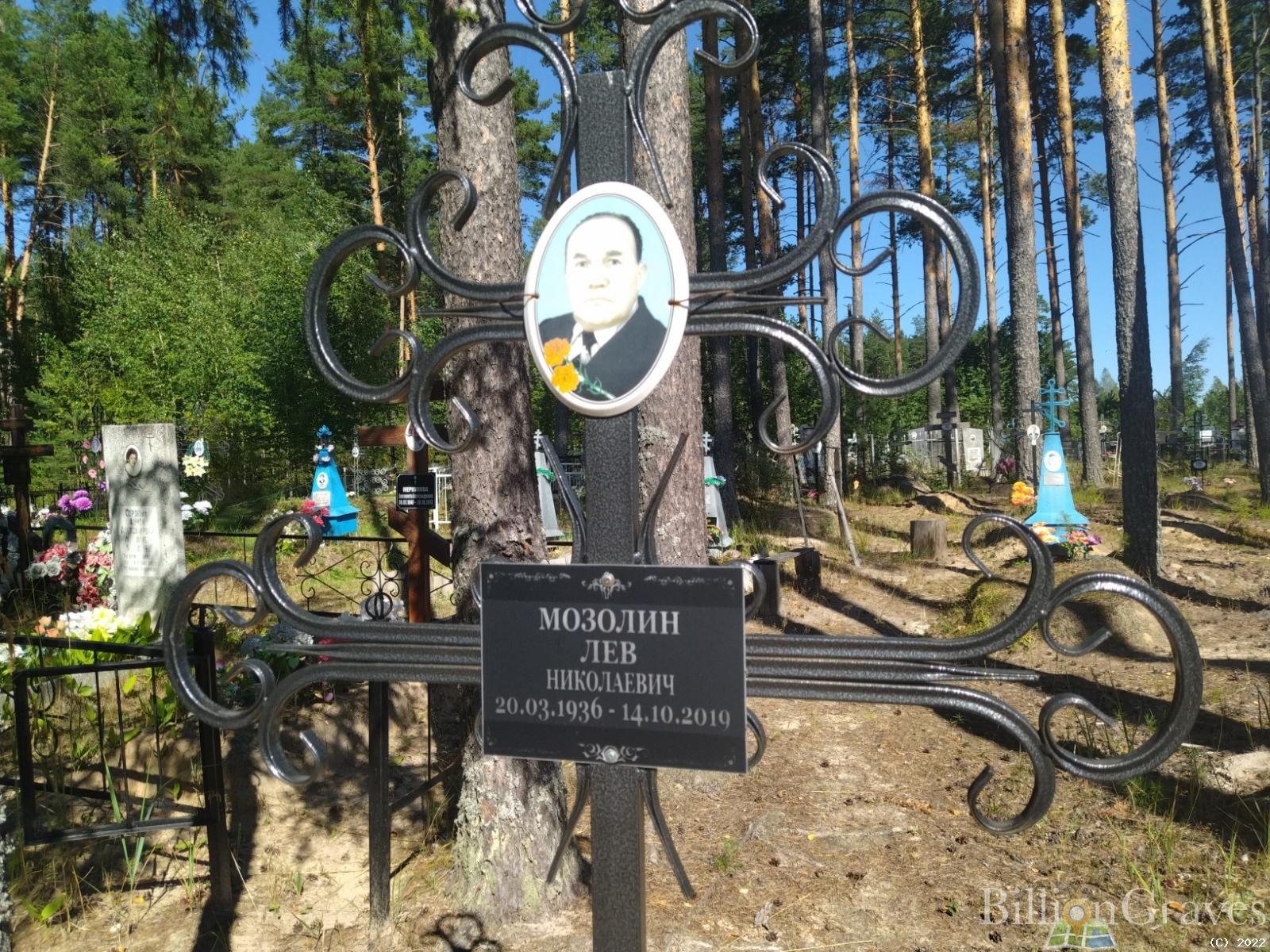 Мозолин Лев Николаевич