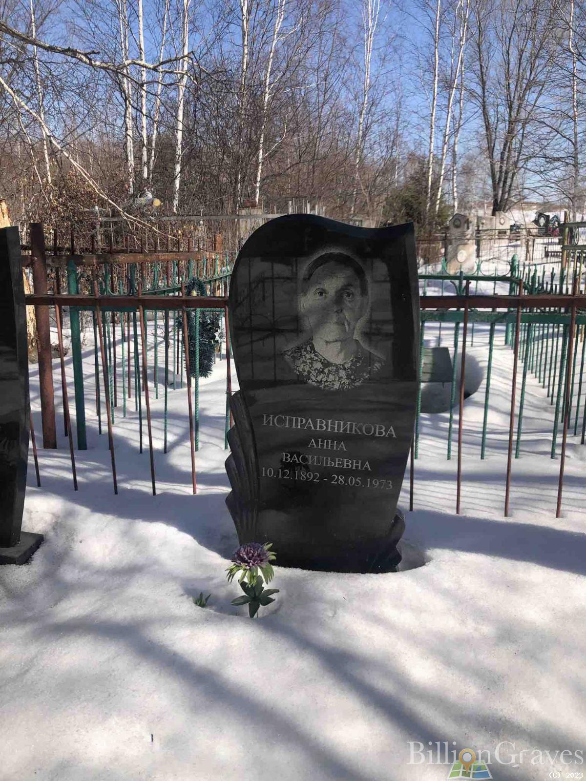 Исправникова Анна Васильевна