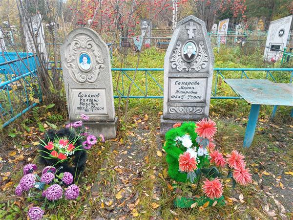 Сахарова Мария Петровна
