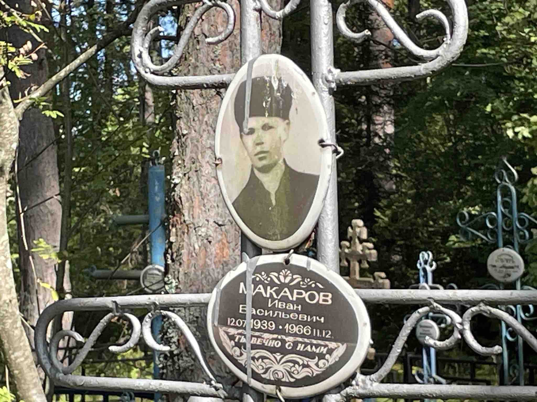Макаров Иван Васильевич