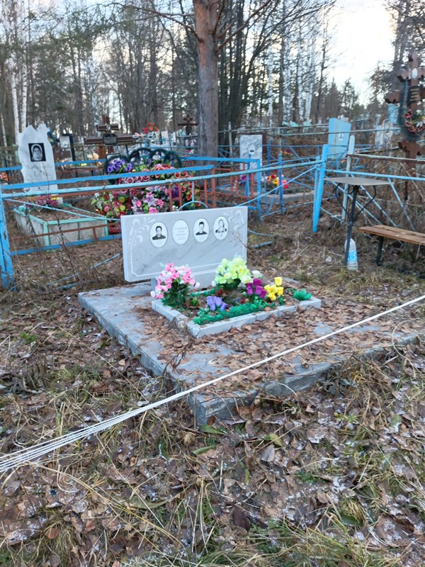 Гурьянова Ирина Борисовна
