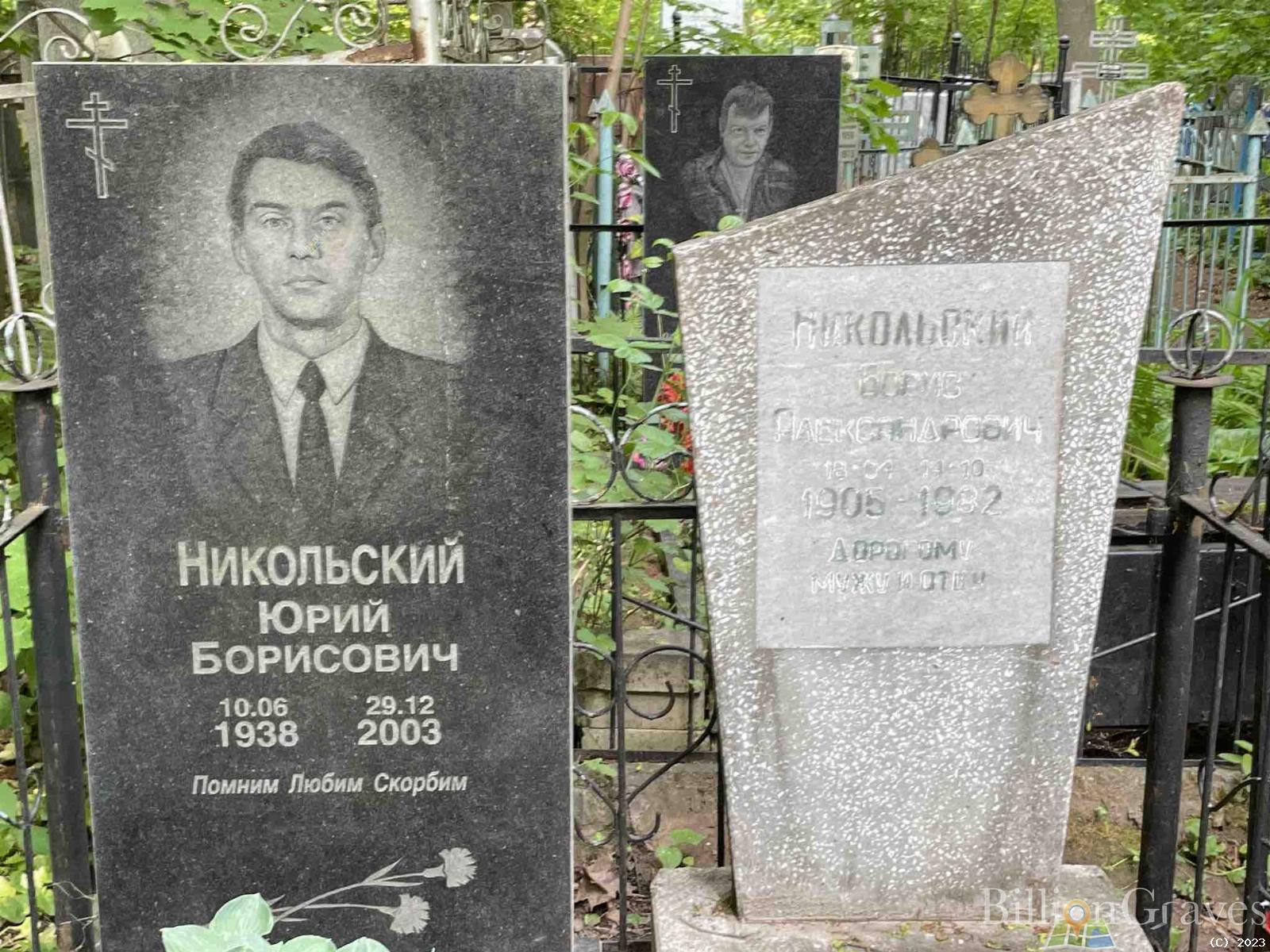 Никольский Юрий Борисович