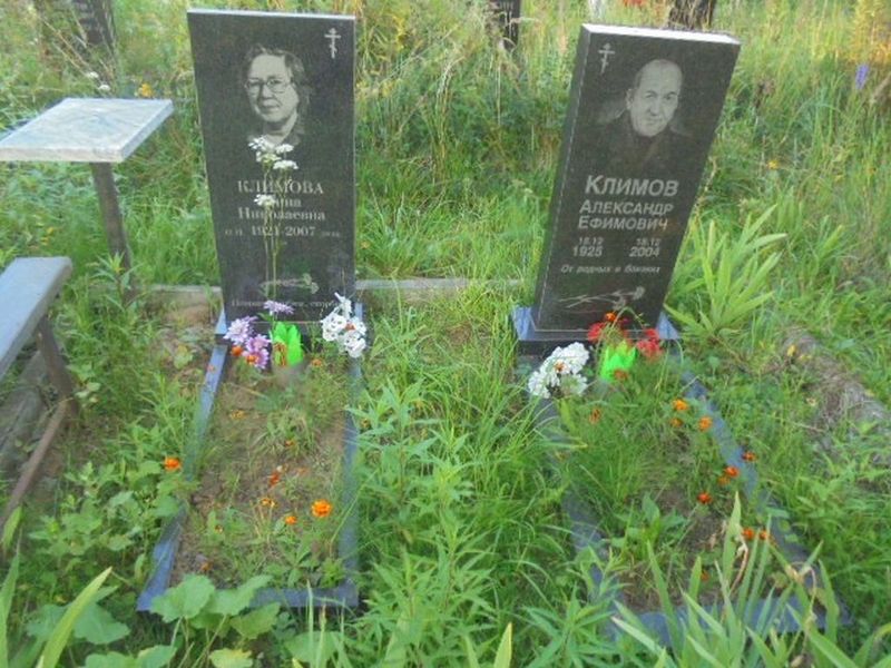 Климова Нина Николаевна