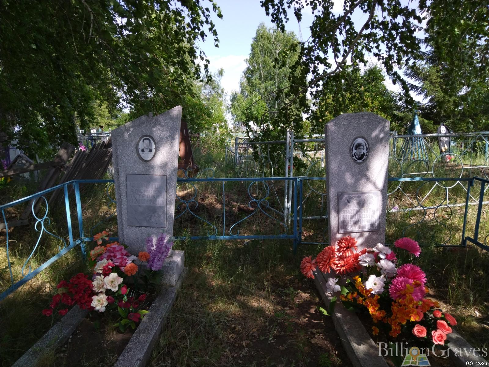 Фирстов Алексей Петрович
