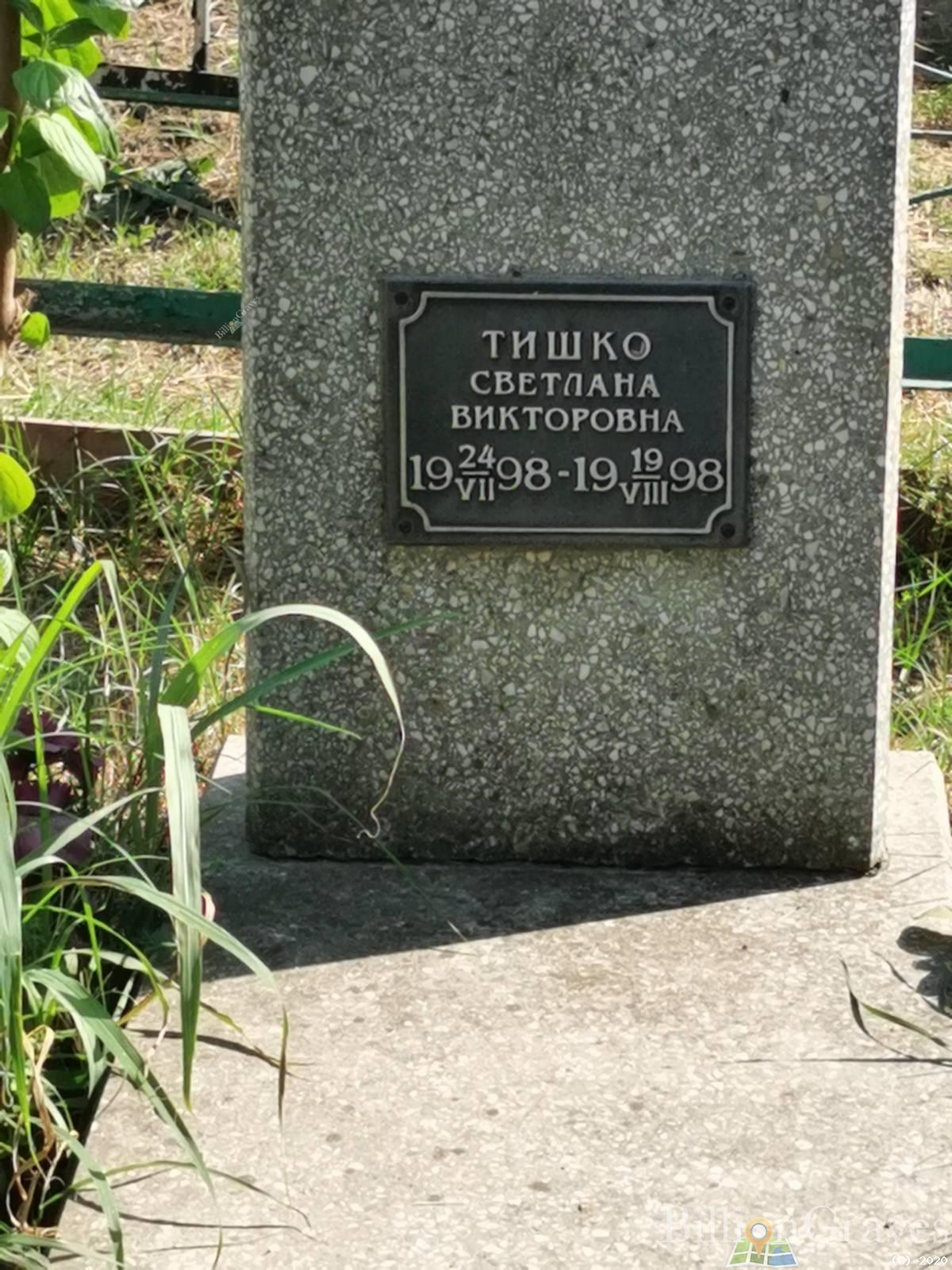 Тишко Светлана Викторовна