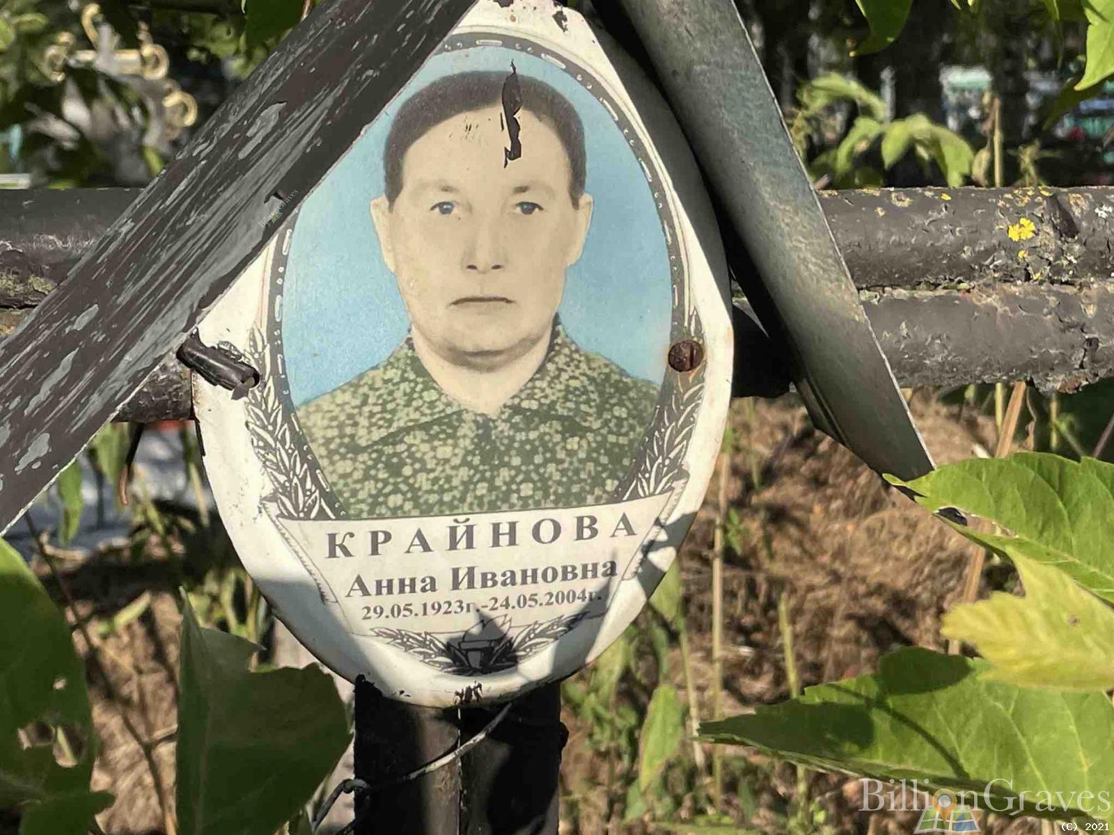 Крайнова Анна Ивановна