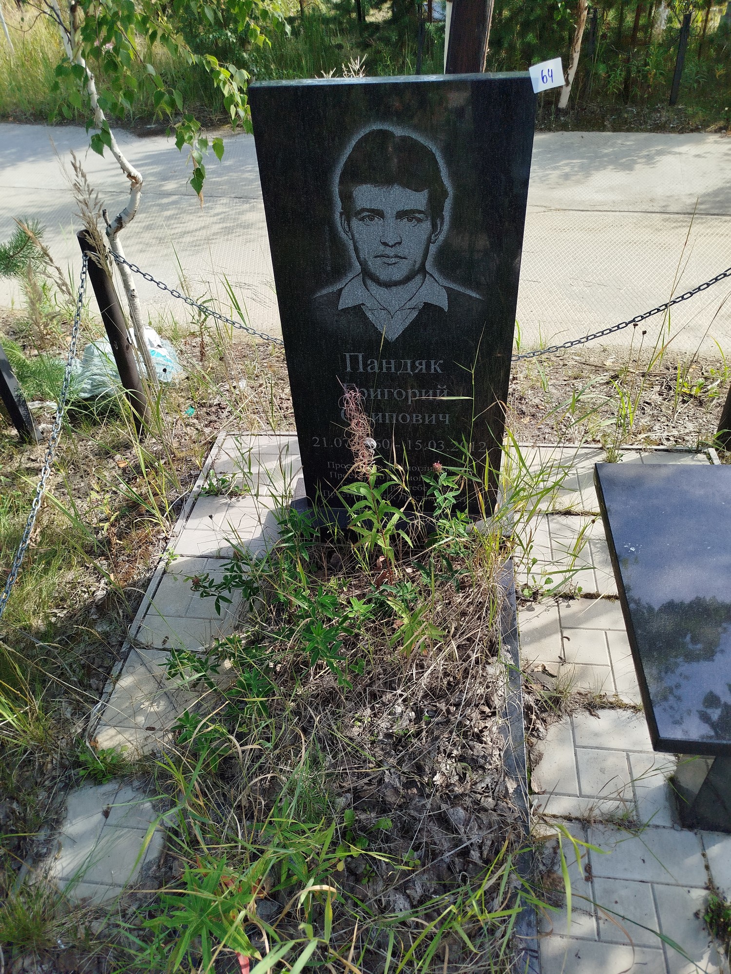 Пандяк Григорий Осипович