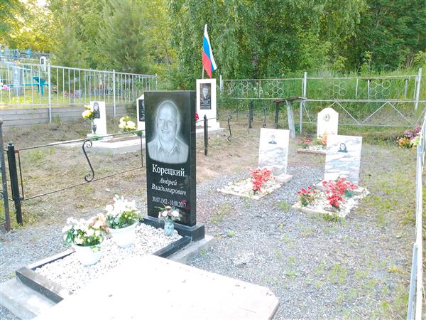 Коростелкина Тамара Николаевна