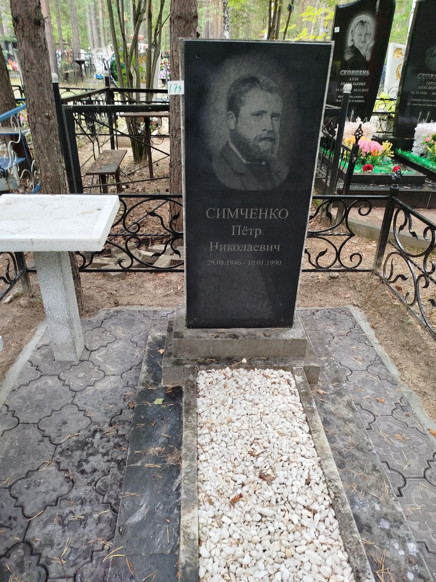 Симченко Пётр Николаевич