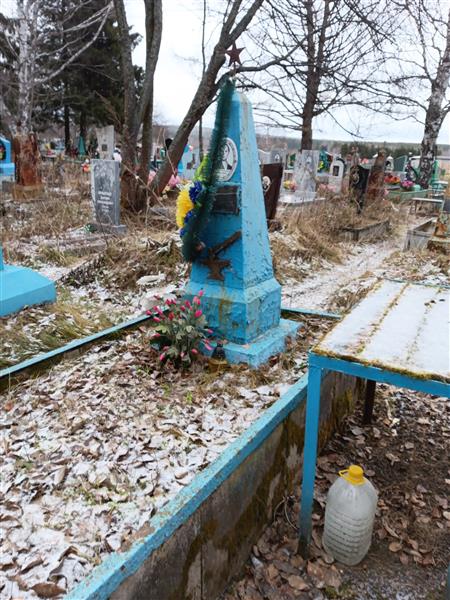 Григорьев Иван Иванович