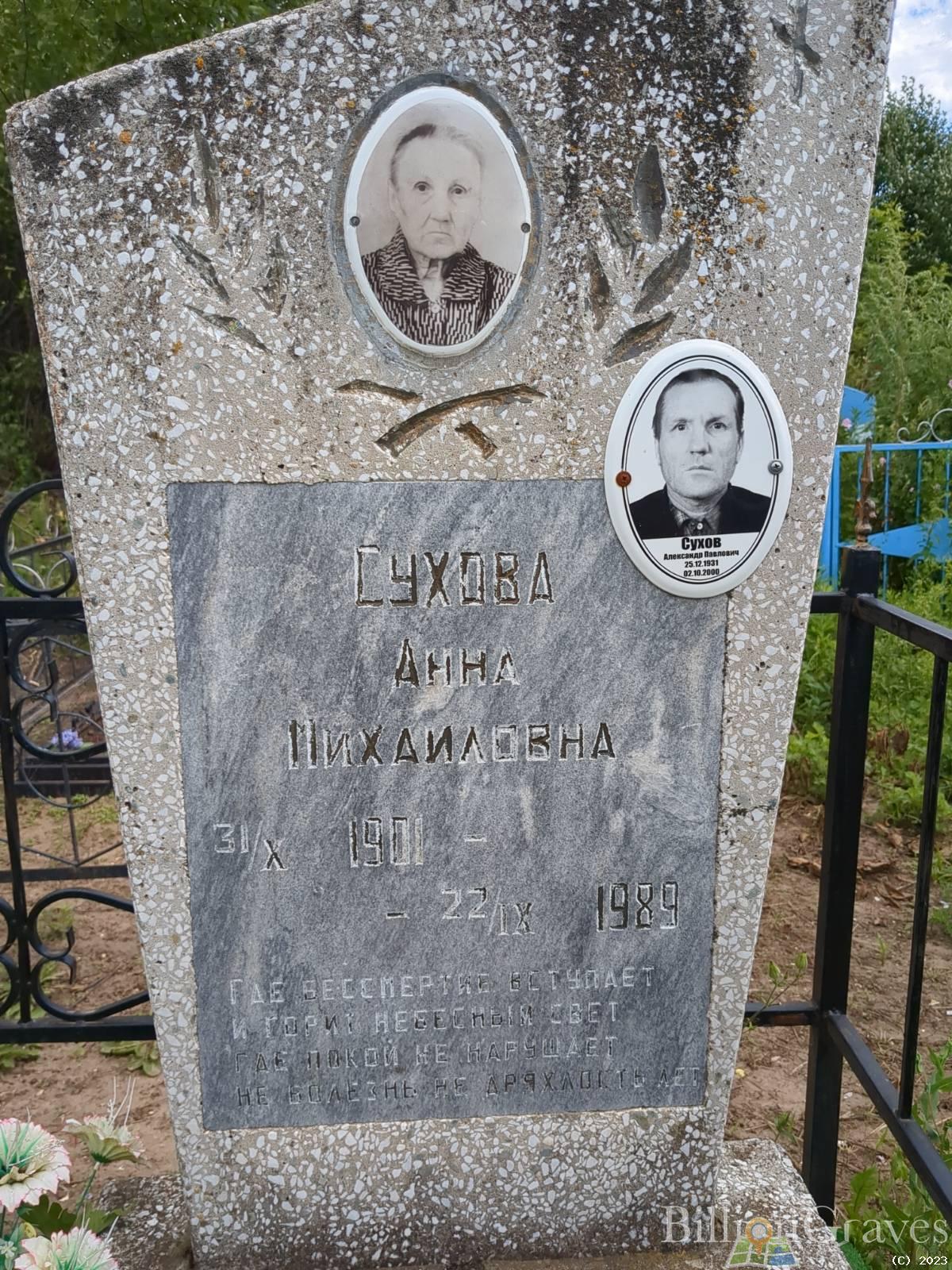 Сухова Анна Михайловна