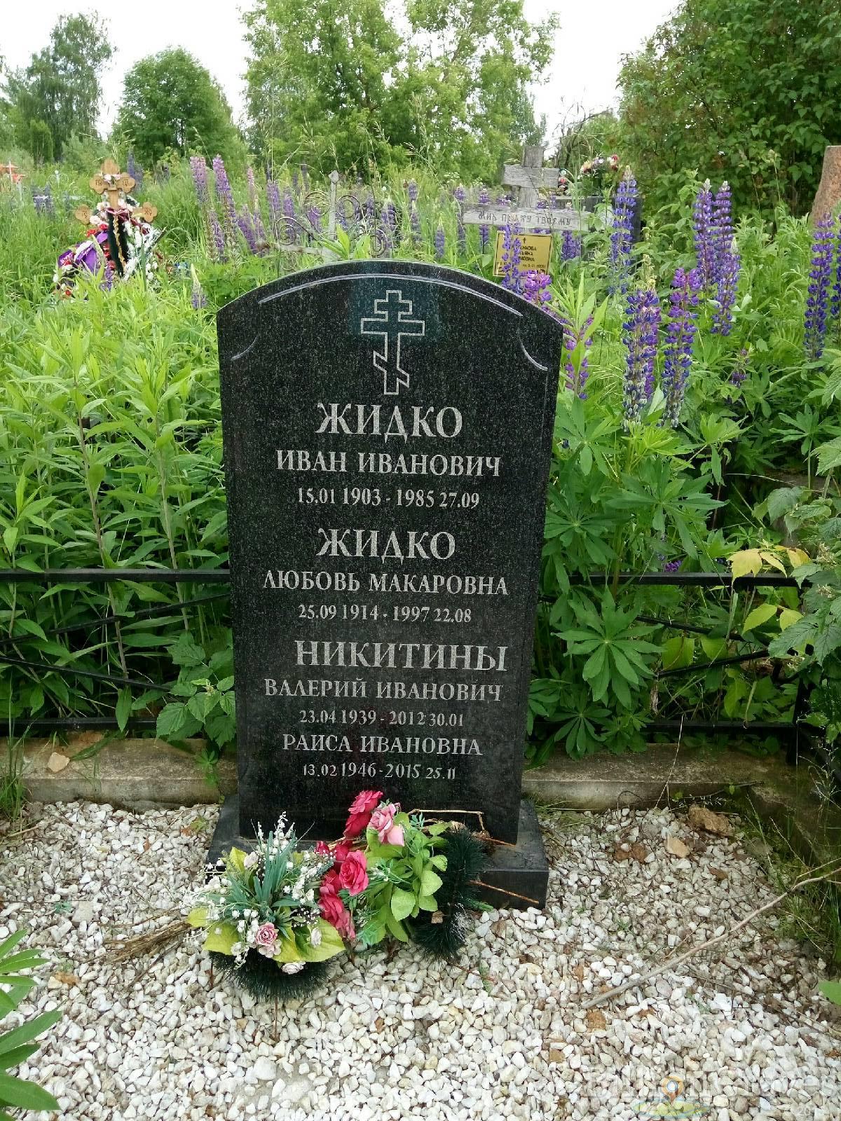 Жидко Иван Иванович