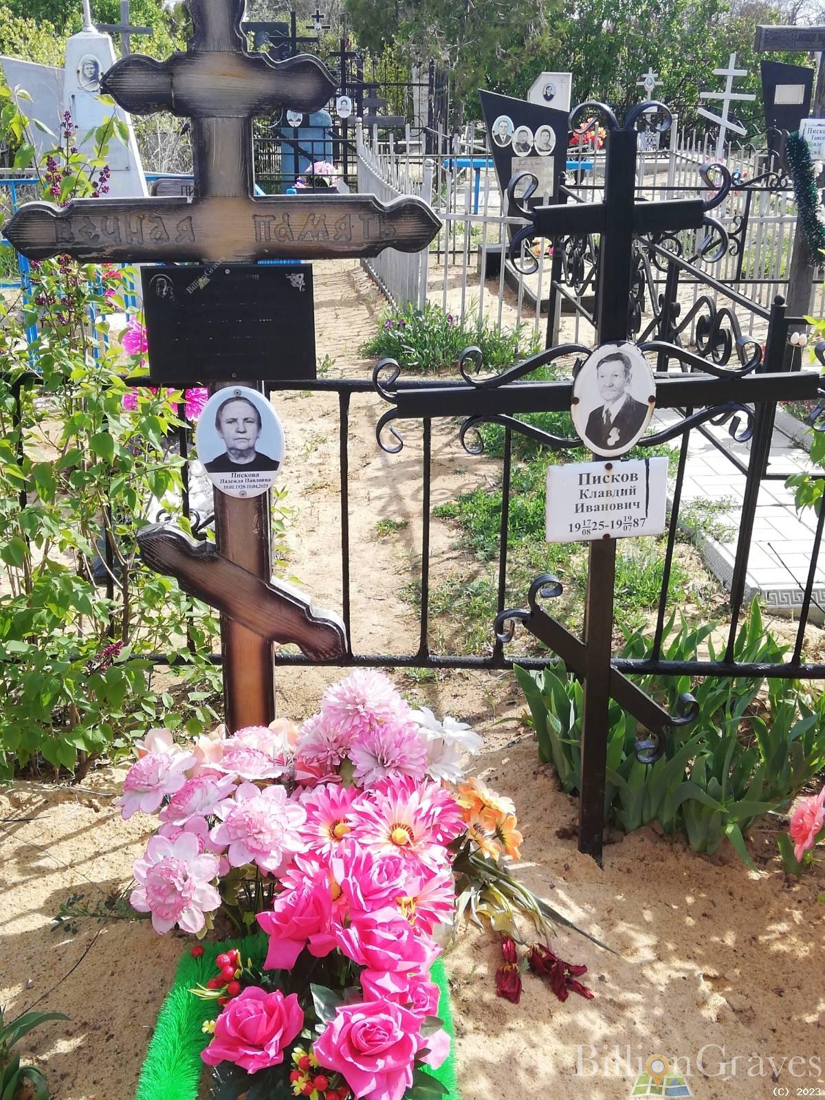 Пискова Надежда Ивановна