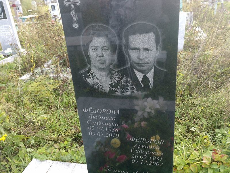 Фёдоров