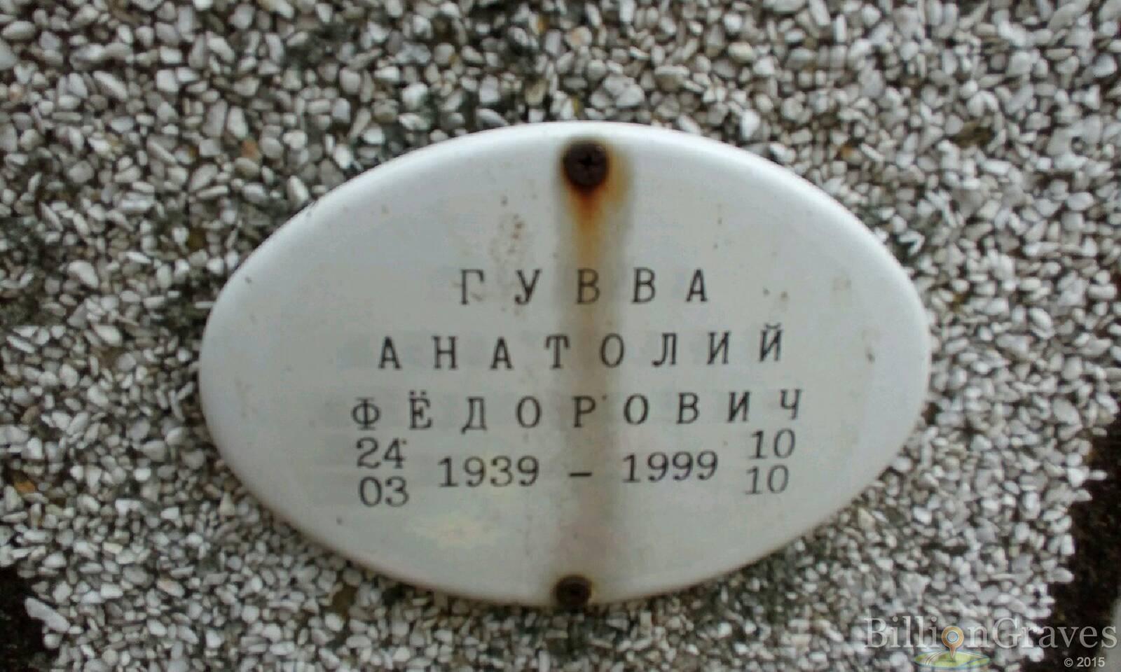 Гувва Анатолий Фёдорович