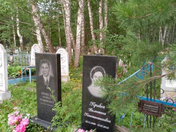 Каптюхов Николай Владимирович
