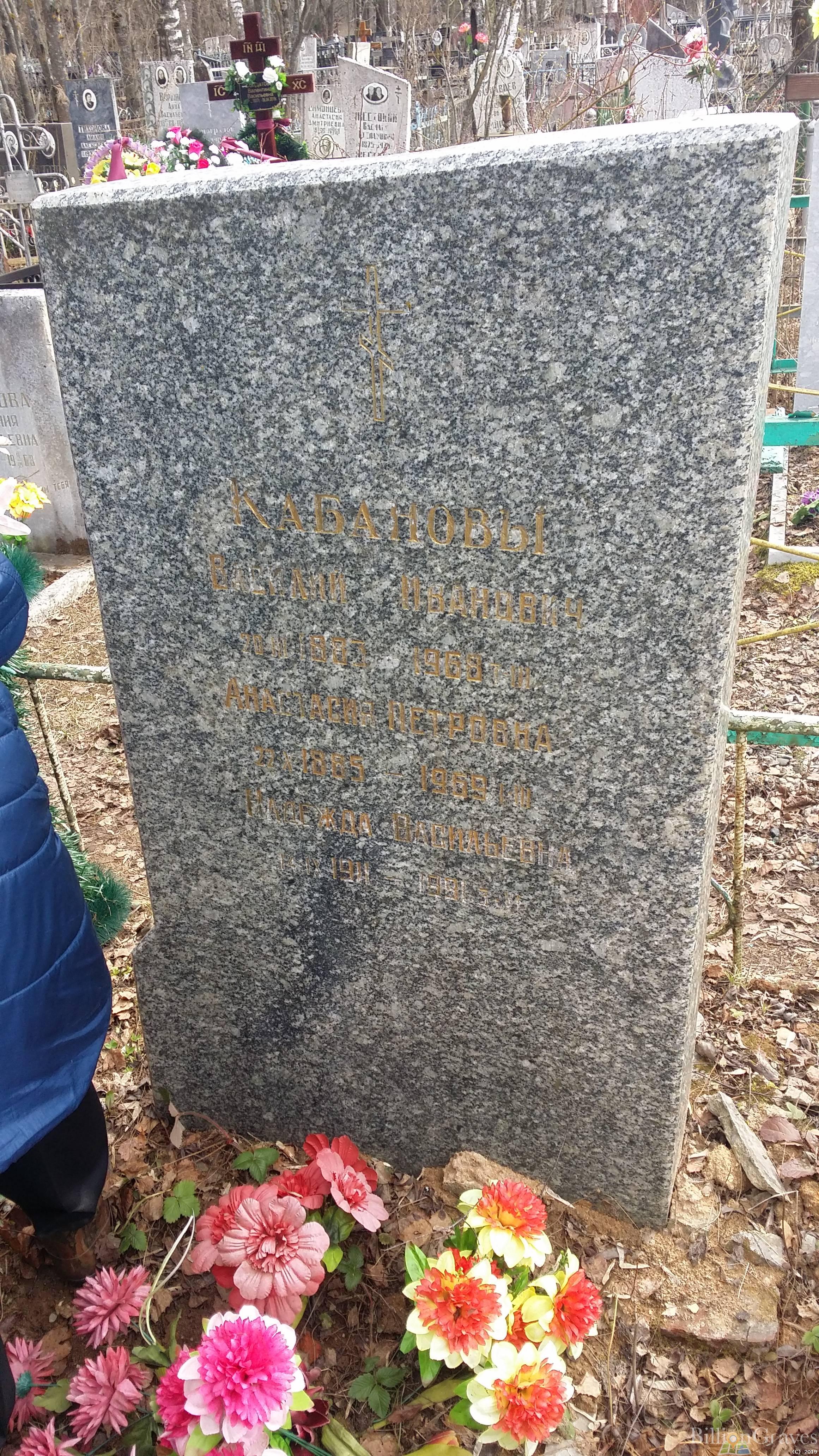 Кабанова Анастасия Петровна