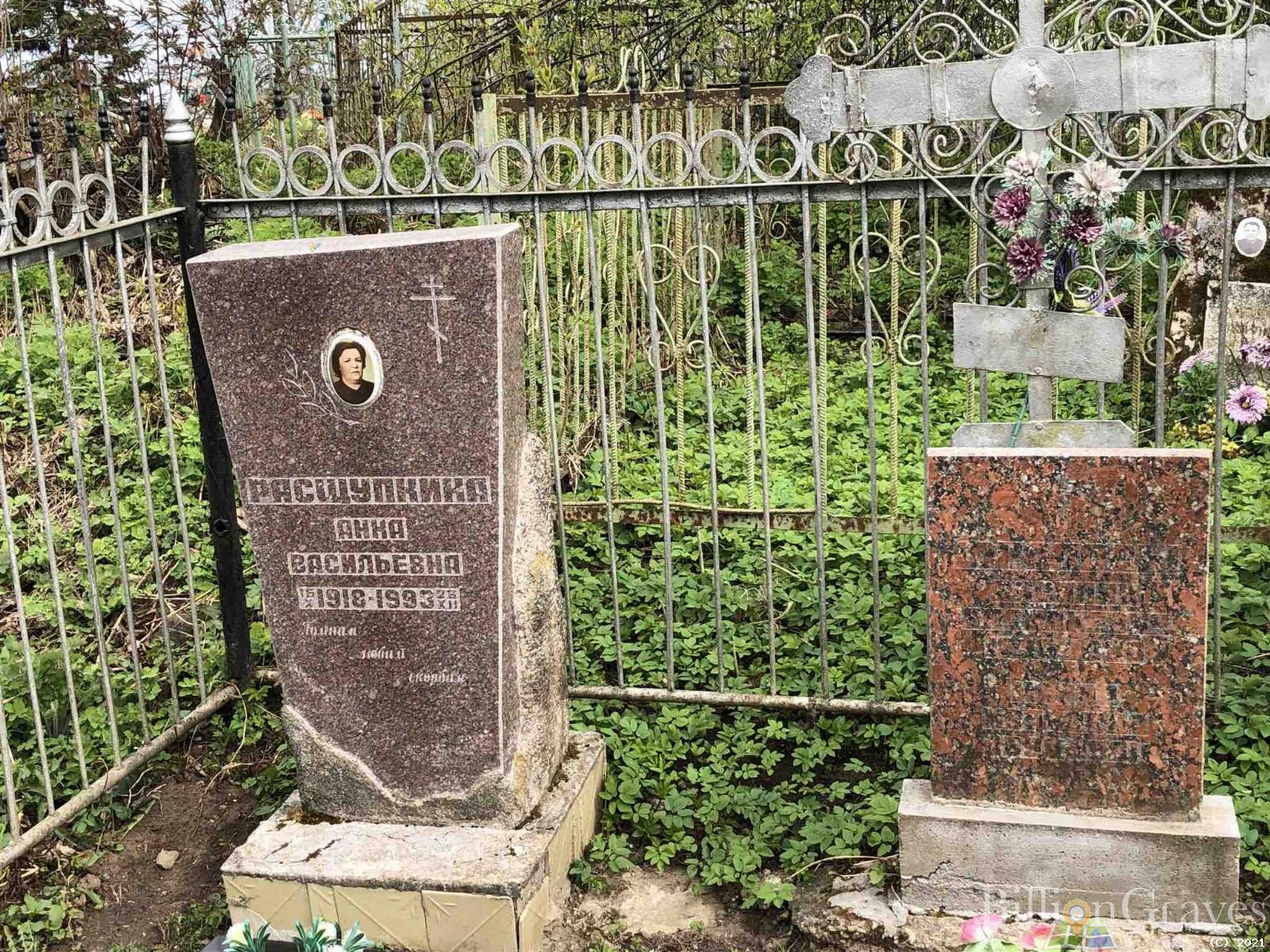 Расщупкина Анна Васильевна