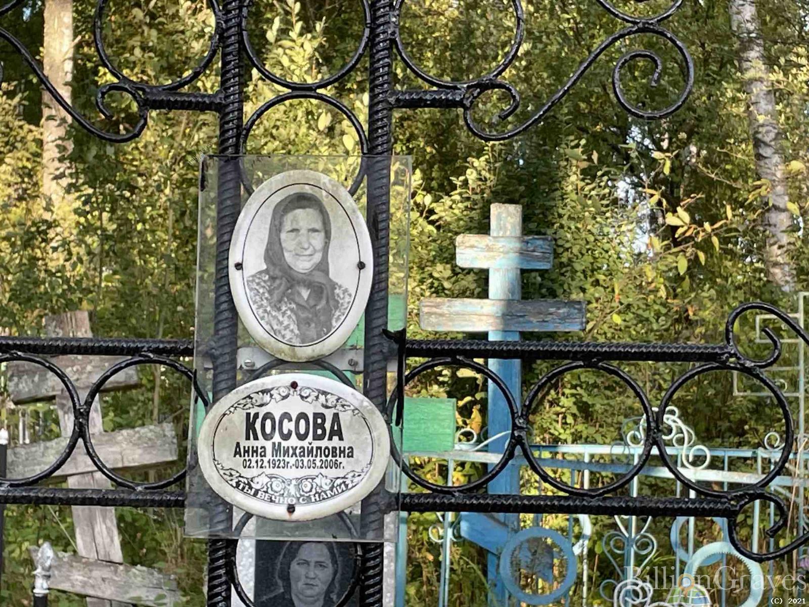 Косова Анна Михайловна