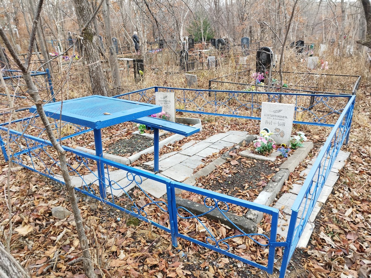 Цупрунов Павел Петрович