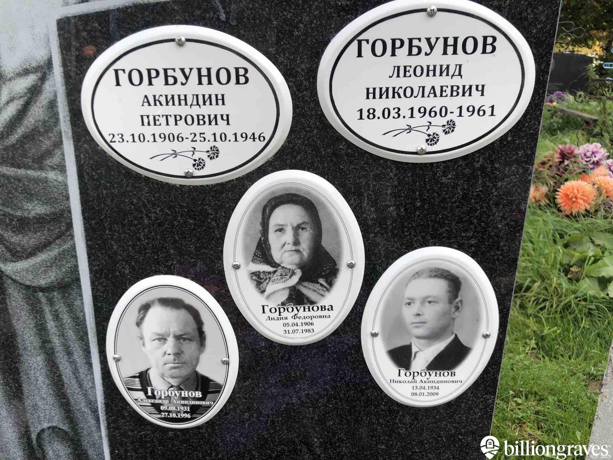 Цепицына Елизавета Ивановна